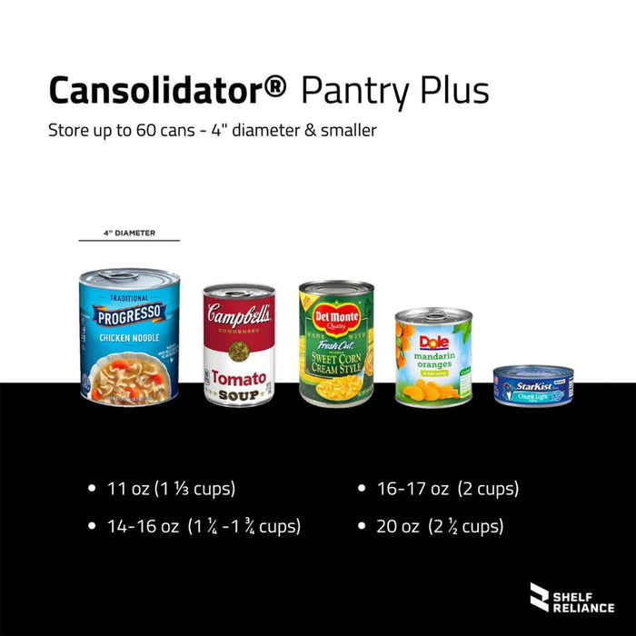 Canned Food Shelf Life: What the Dates Really Mean and How to Track Them
