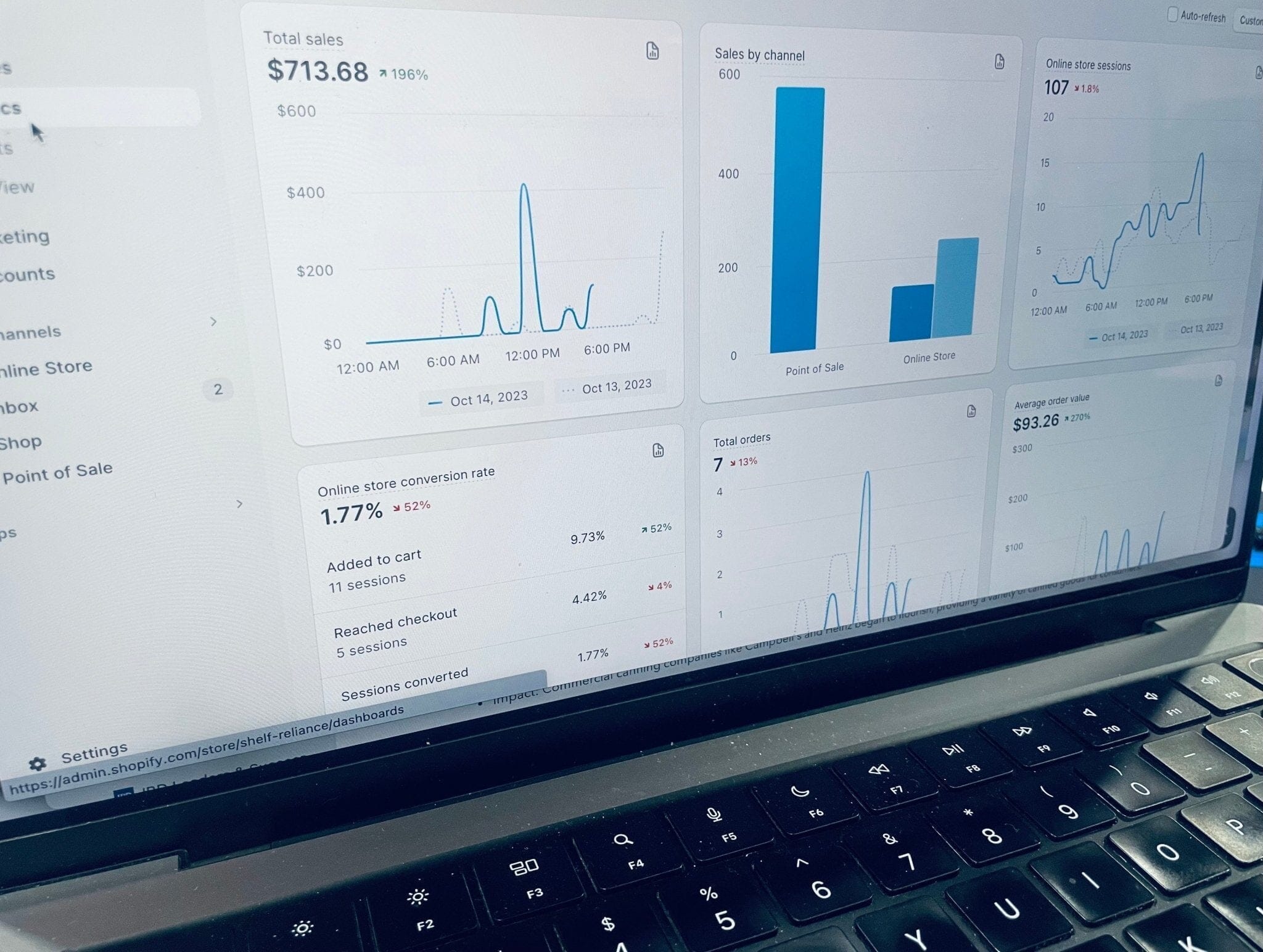 The Art of Storing and Organizing Canned Food: A Savvy Business Decision