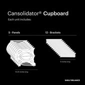Cansolidator® Cupboard | 20 cans Shelf Reliance 